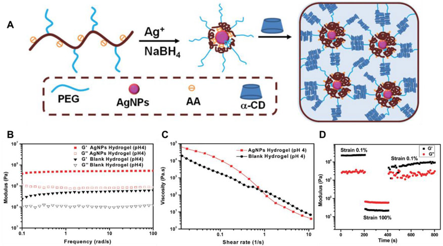 Figure 26.