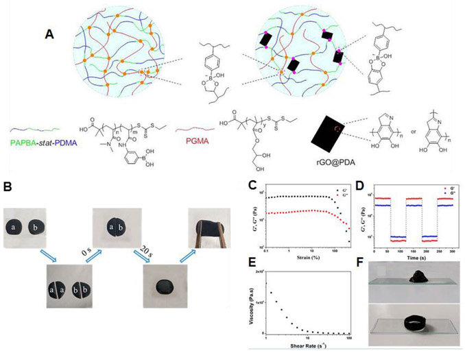 Figure 20.