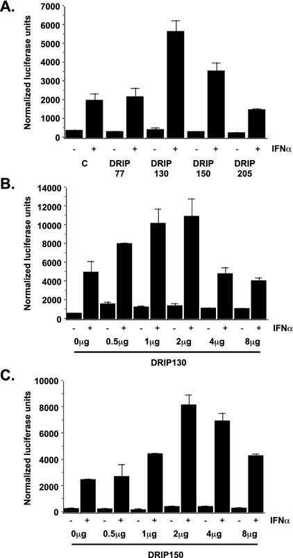 FIG. 1.