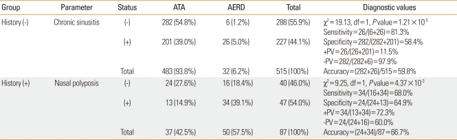 graphic file with name aair-3-256-i006.jpg