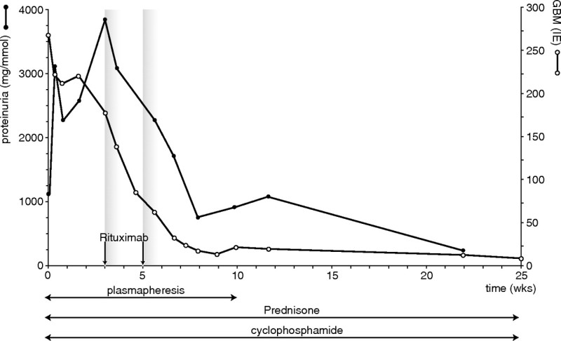 graphic file with name sfq085fig1.jpg