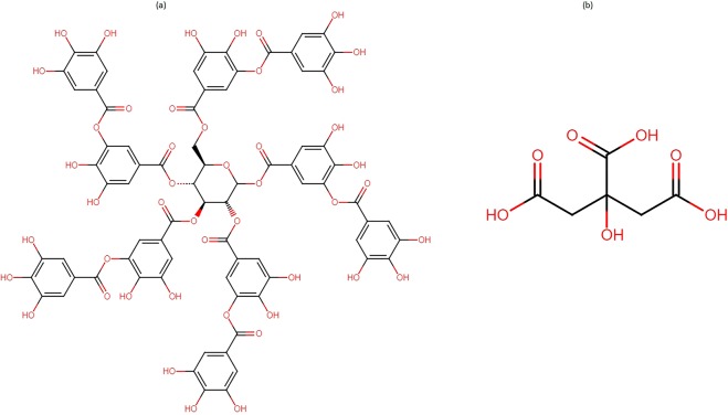 Figure 13