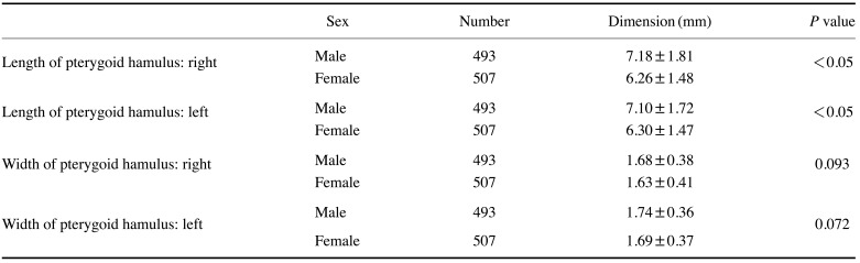 graphic file with name isd-51-49-i003.jpg