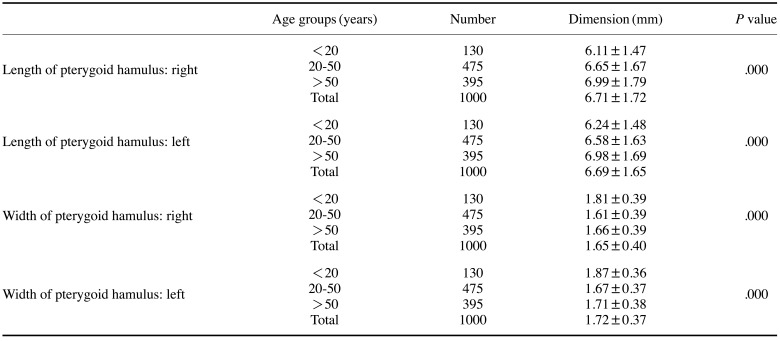 graphic file with name isd-51-49-i001.jpg