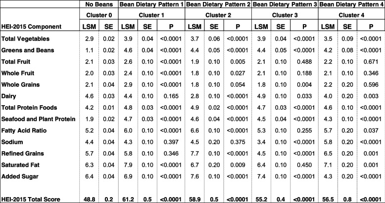 graphic file with name 12937_2024_937_Tab3_HTML.jpg