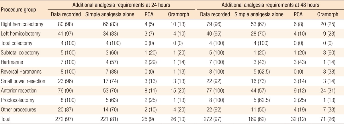 graphic file with name ac-30-186-i006.jpg