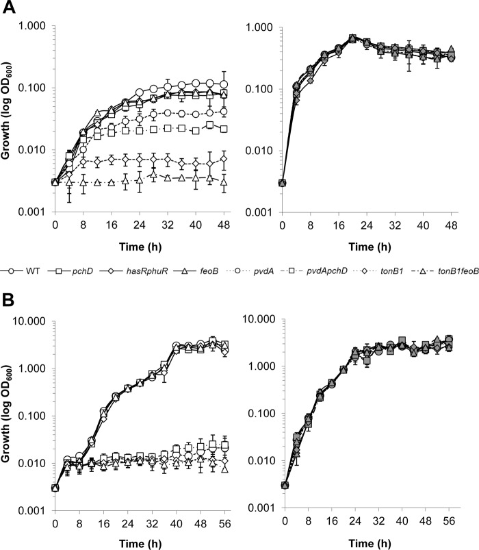 FIG 3