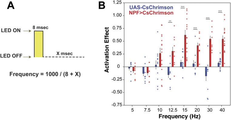 Fig. S1.