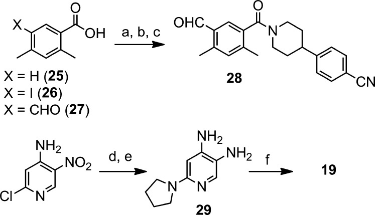 Scheme 2