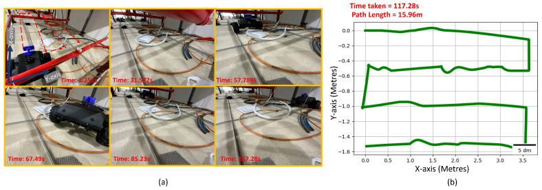 Figure 17