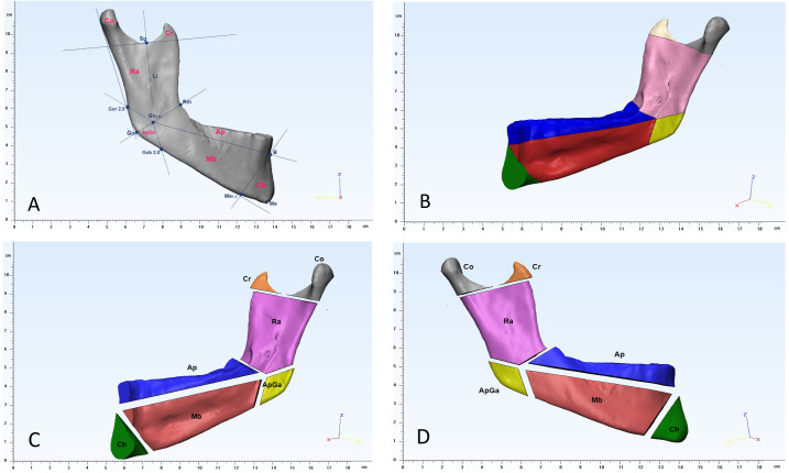 Figure 3.