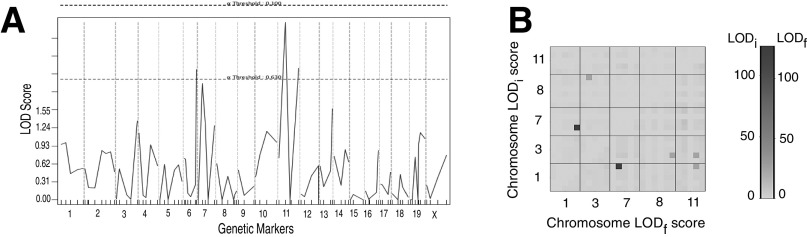 Fig. S1.