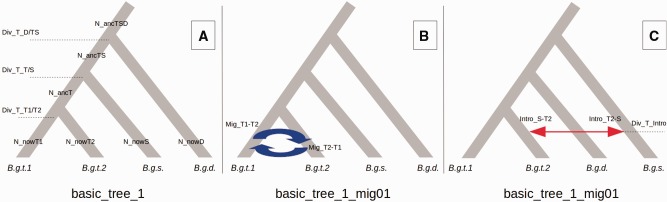 Fig. 4.—