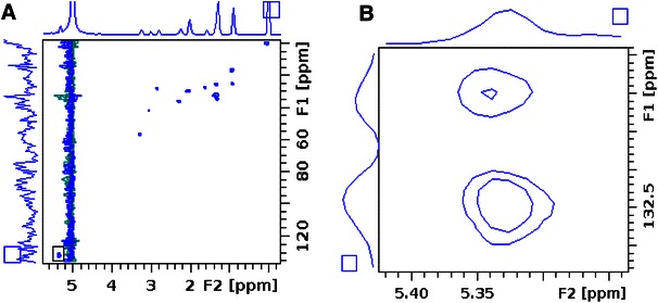 Fig. 5