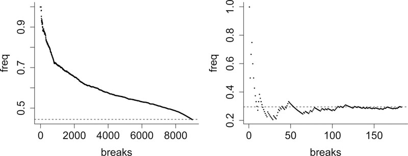 Extended Data Figure 8.