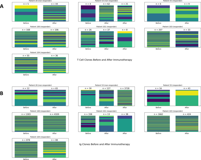 Extended Data Figure 4.