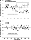 Fig. 16.