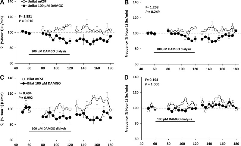 Fig. 17.