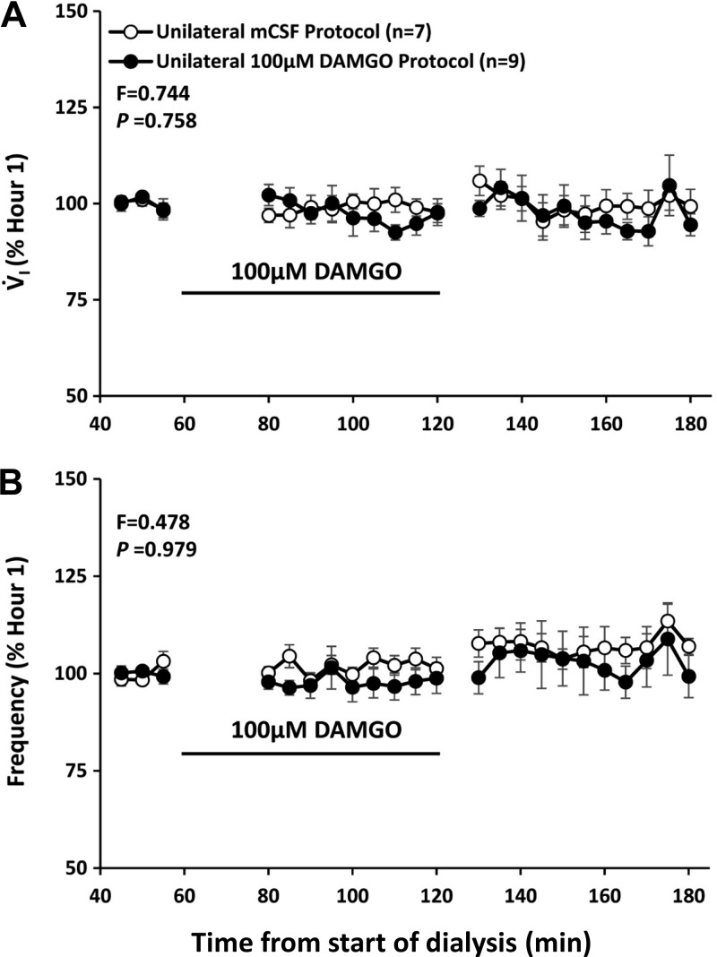 Fig. 13.