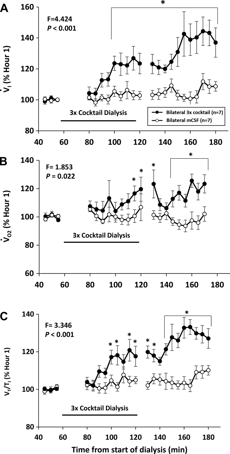 Fig. 9.