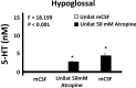 Fig. 12.