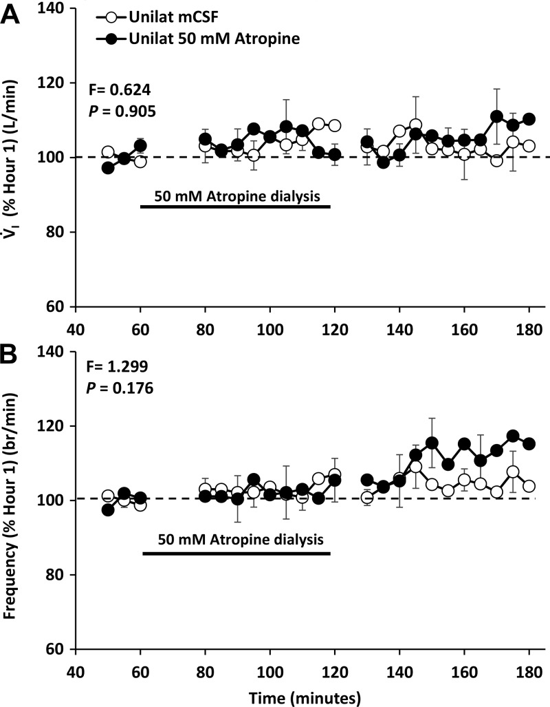 Fig. 11.