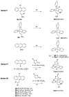 Scheme 5