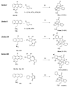 Scheme 2