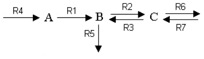 Diagram <2a>