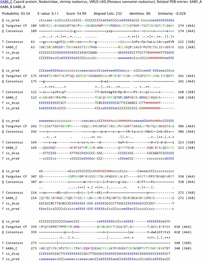 Extended Data Fig. 3