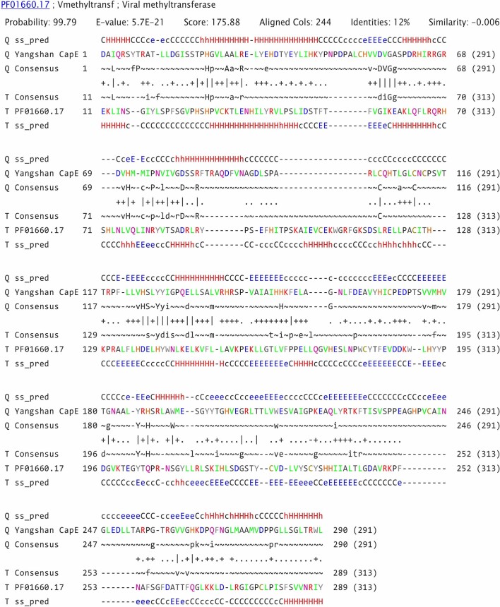 Extended Data Fig. 2