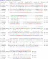 Extended Data Fig. 2