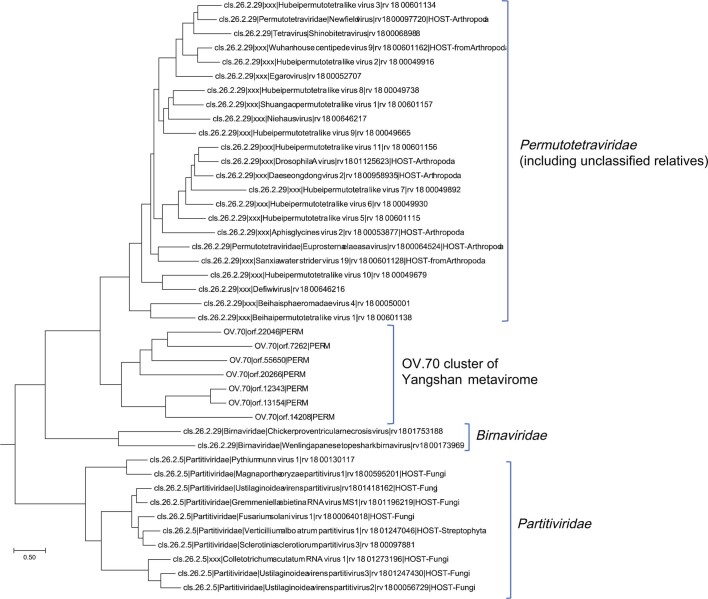 Extended Data Fig. 1