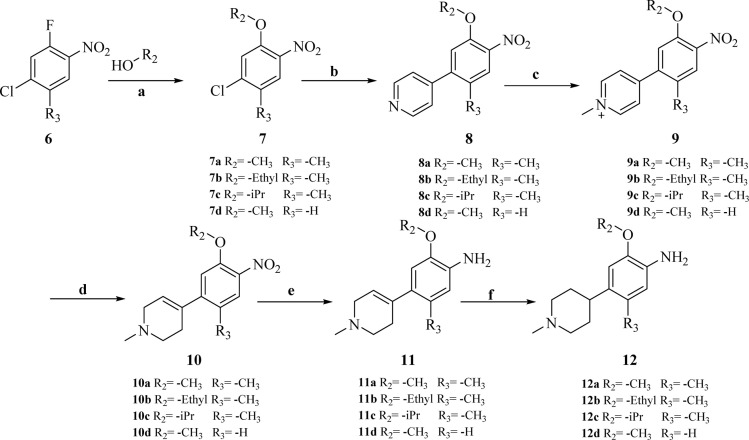 Scheme 2