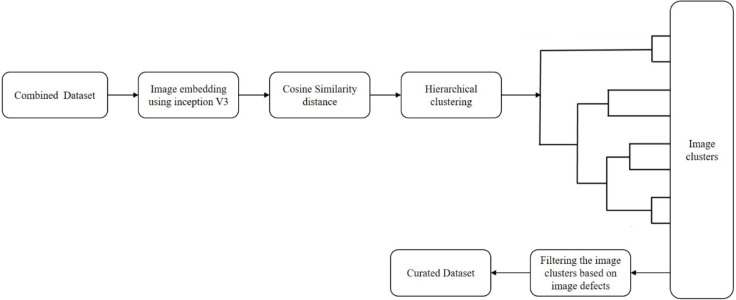 Fig. 12