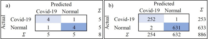 Fig. 29