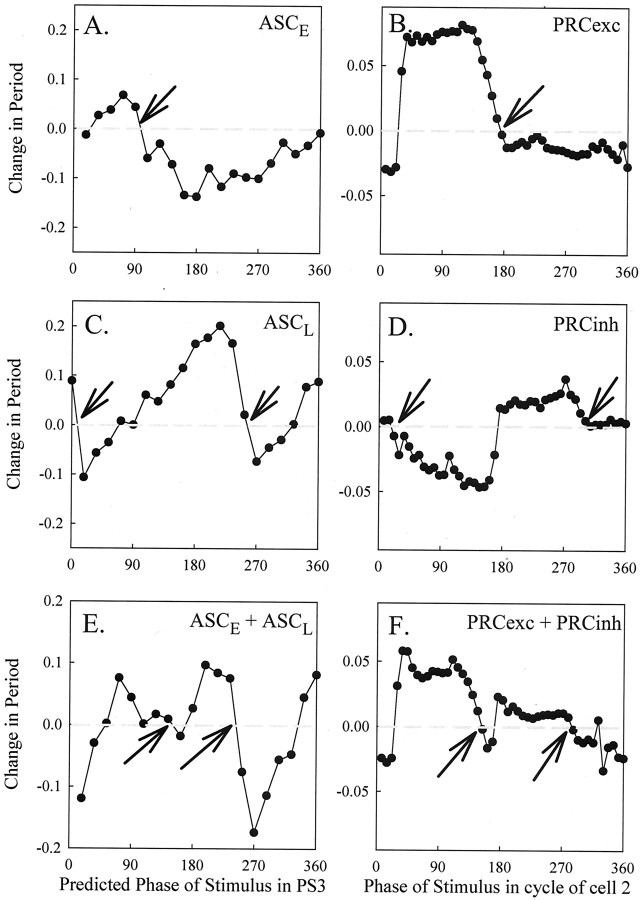 Fig. 11.