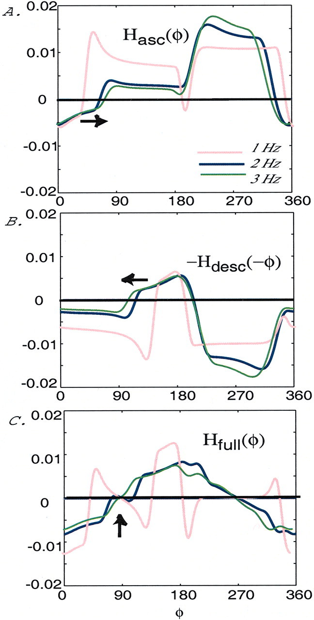 Fig. 10.