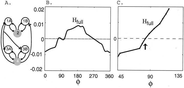 Fig. 9.