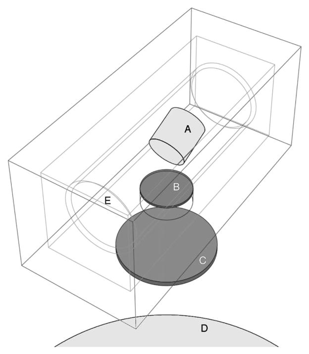 Fig. 3