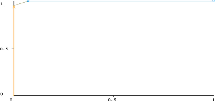 Fig. 2.