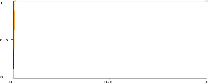 Fig. 3.