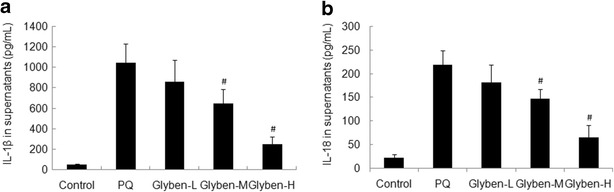 Fig. 9