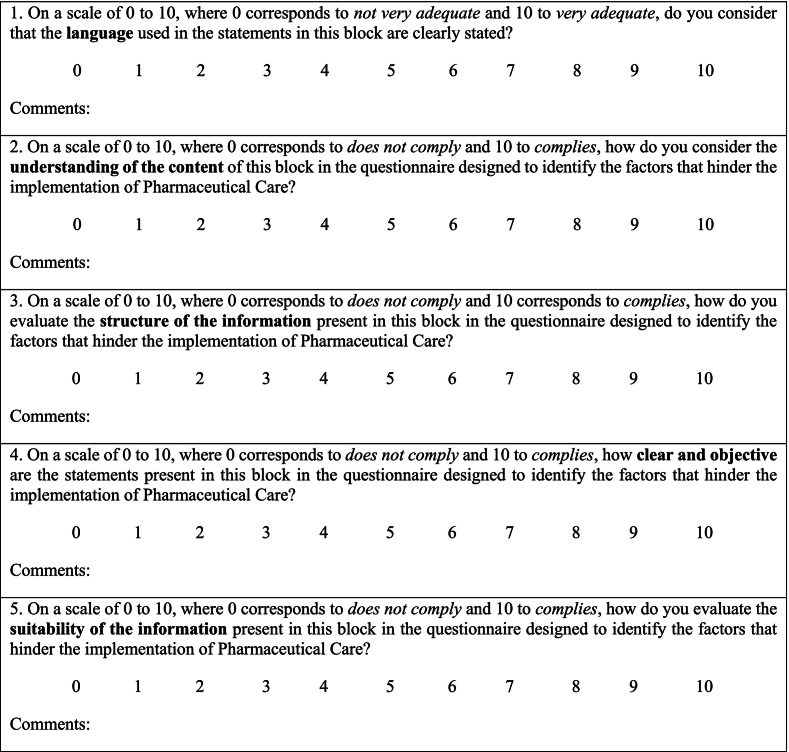 Chart 2