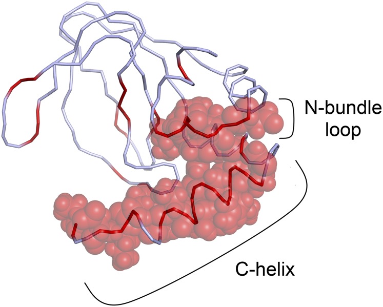 Fig. 3.