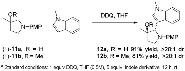 Scheme 5