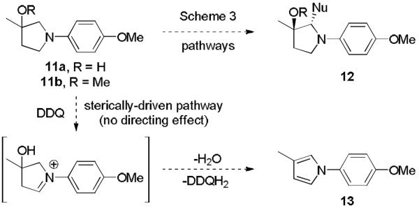 Scheme 4