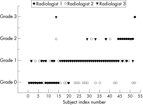 graphic file with name sm34421.f2.jpg