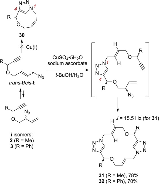 Scheme 3