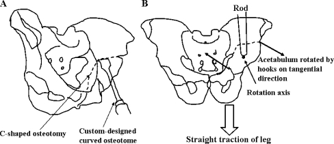 Fig. 2